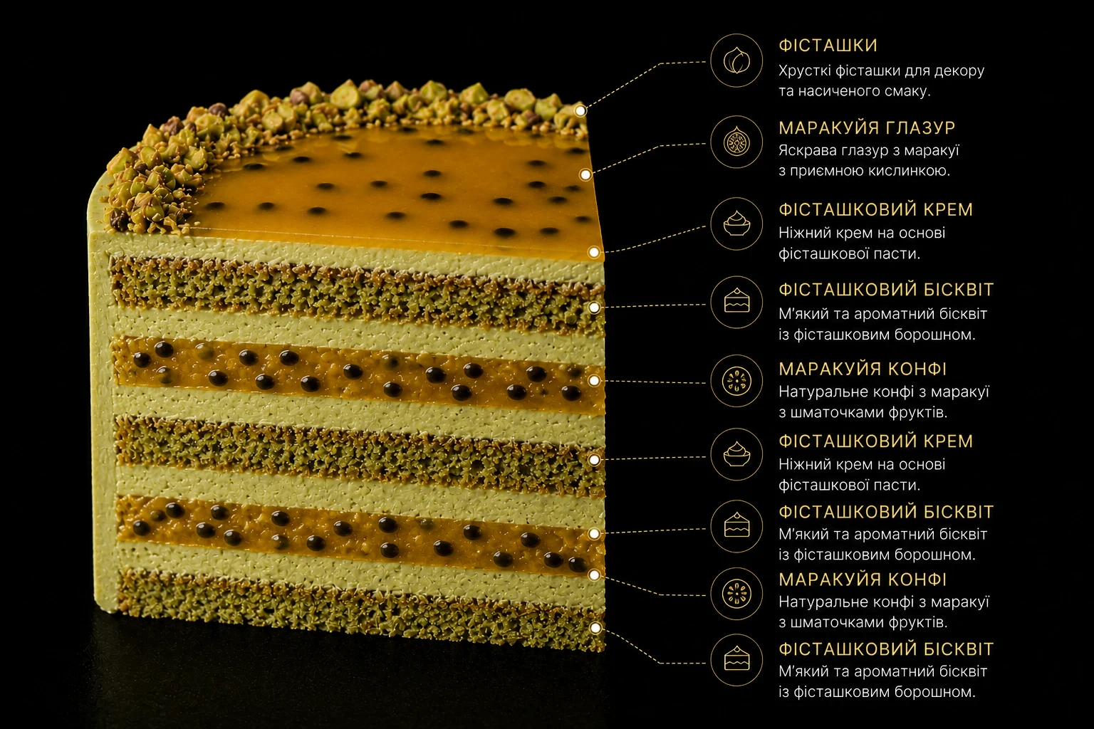 Фісташка маракуйя в розрізі